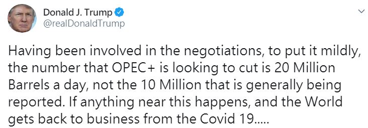 美國總統川普在推特表示，OPEC+希望削減的數量為每日2千萬桶，並非一般報導的1千萬桶。(圖擷取自推特)