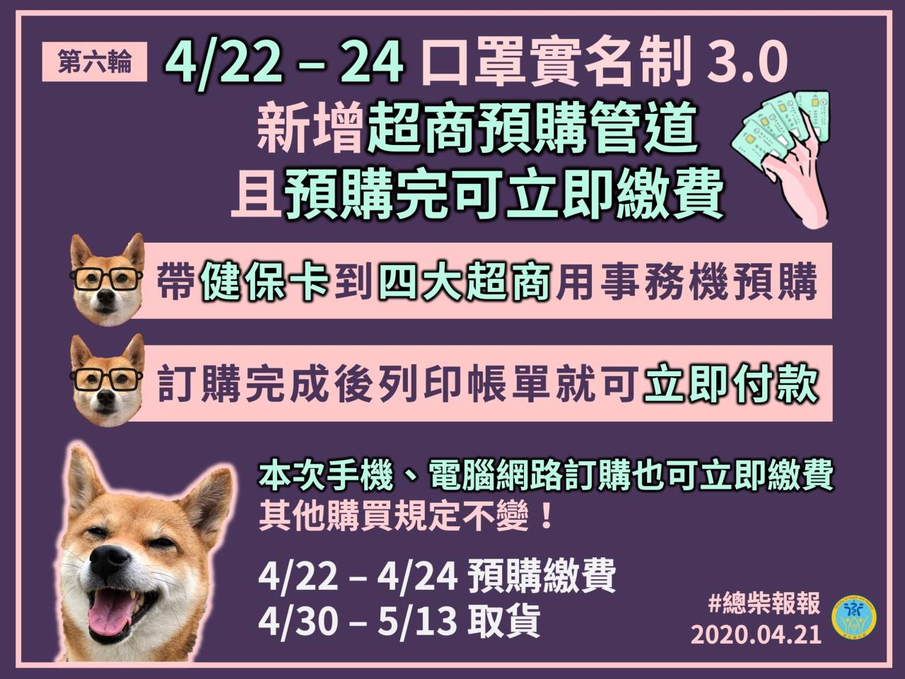 「口罩實名制3.0」22日上午登場，新增超商預購管道，民眾持健保卡就可在超商完成預購並繳費。(圖：衛福部臉書)
