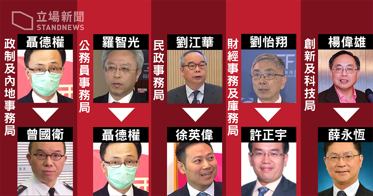 港府高層人事異動(立場新聞提供)