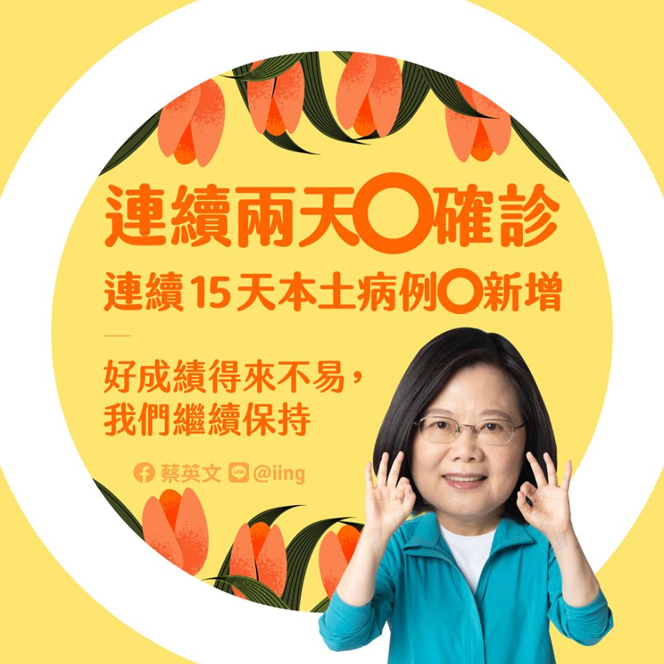 蔡英文總統下午在臉書貼文，表示今天的幸運數字是「0」，包括連續2天0確診、連續15天本土病例0新增，她要感謝第一線所有辛苦的醫護及檢疫人員，也感謝每位國人的配合，讓台灣能持續守住疫情的防線。(圖：蔡英文總統臉書)