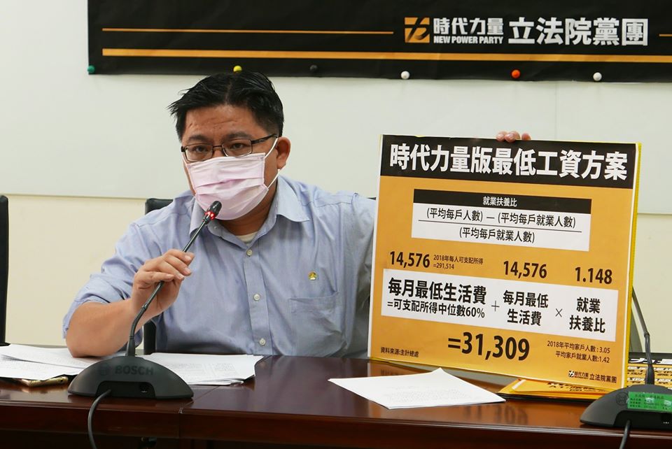 時代力量黨團28日提出最低工資法草案、國定假日法草案和勞基法修正草案，主張最低工資31309元。(時代力量黨團提供)