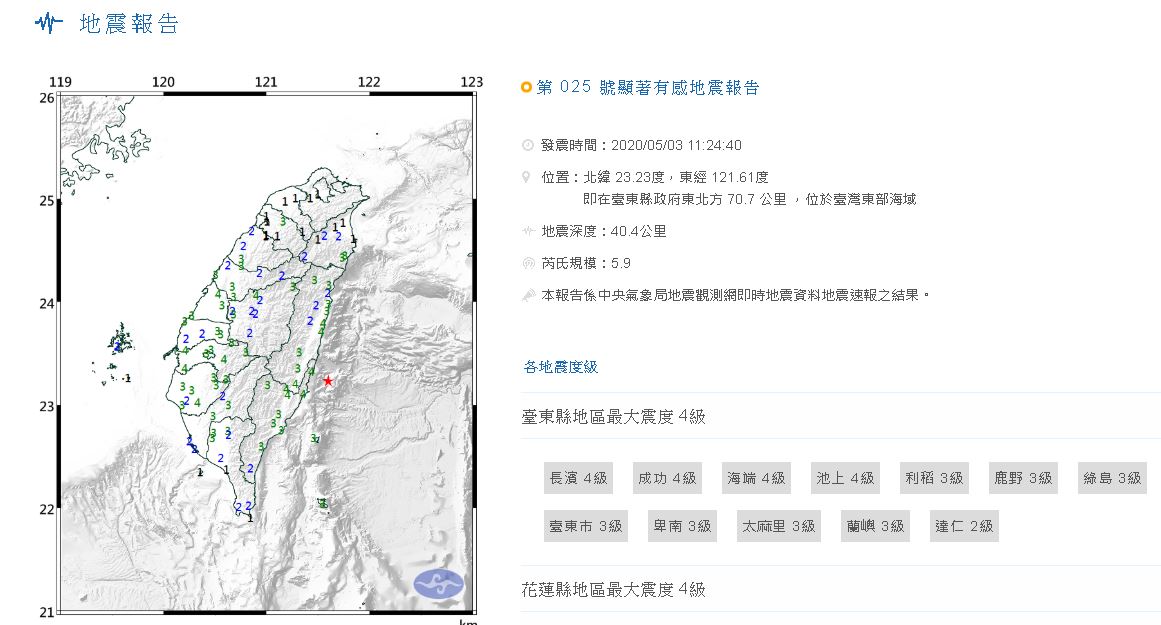 東部海域地震規模5.9  台東花蓮最大震度4級(中央氣象局官網)
