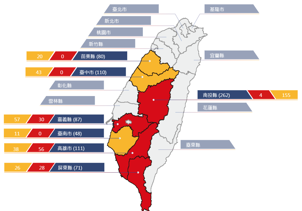 農委會水土保持局更新)全台土石流紅色警戒增至118條，分布在南投、高雄、屏東、嘉義，累計4縣(市)14鄉(鎮市區)49村(里)。(圖/土石流防災資訊網)