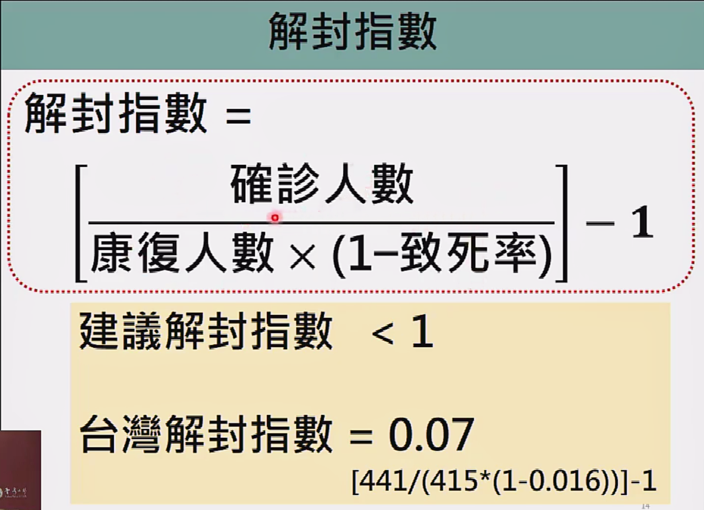解封指數計算公式。(陳國維 攝)