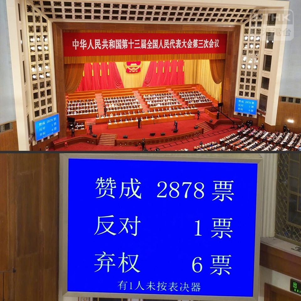 全國人大會議在5月28日下午在北京人民大會堂閉幕，表決有關「港版國安法」的決定草案，獲2878票贊成、1票反對、6票棄權獲通過。圖:取材自香港電台視像新聞 RTHK VNEWS
