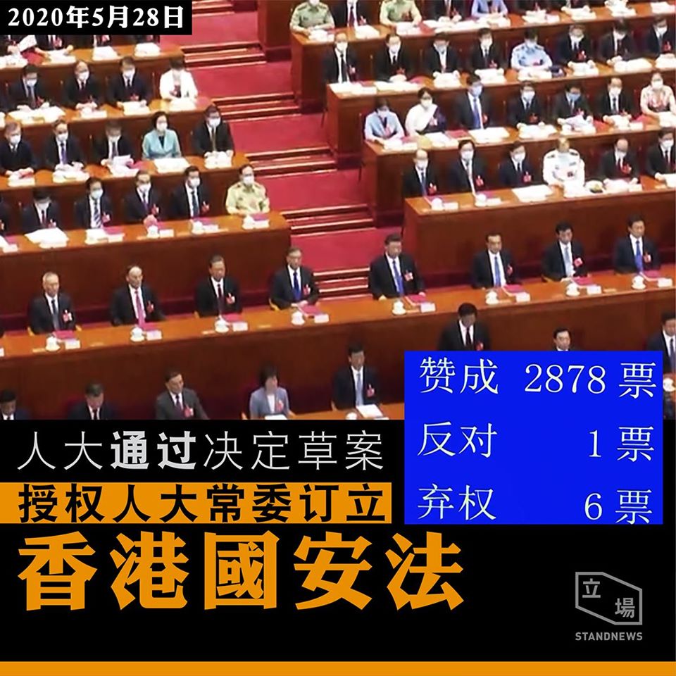 中國全國人大28日進行閉幕會，表決訂立香港國安法的決定草案，草案以 2818 票贊成、1 票反對、6 票棄權通過，授權人大常委訂立香港國安法。(立場新聞提供)