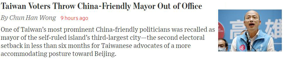 韓國瑜被罷免 華爾街日報：親中國派再度失利 (WSJ官網)