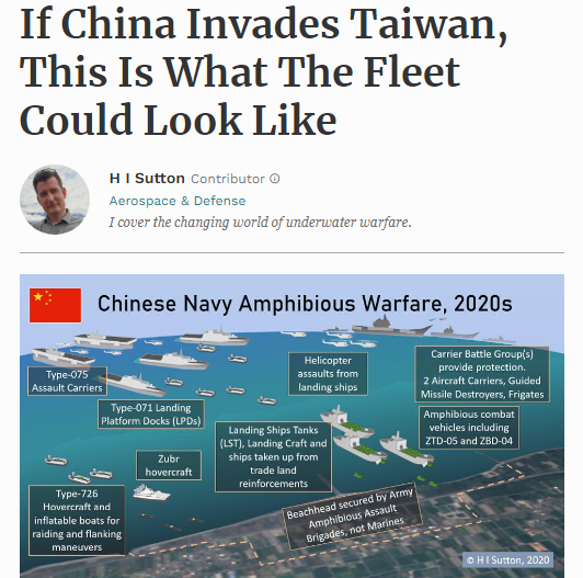 美官方強調台海必須維持和平現狀，否則就是違背台灣關係法。圖為美國雜誌「富比世」(Forbes)分析，中國可能出動兩棲軍艦攻占台灣，但恐怕會以失敗作收。(圖擷自富比世)
