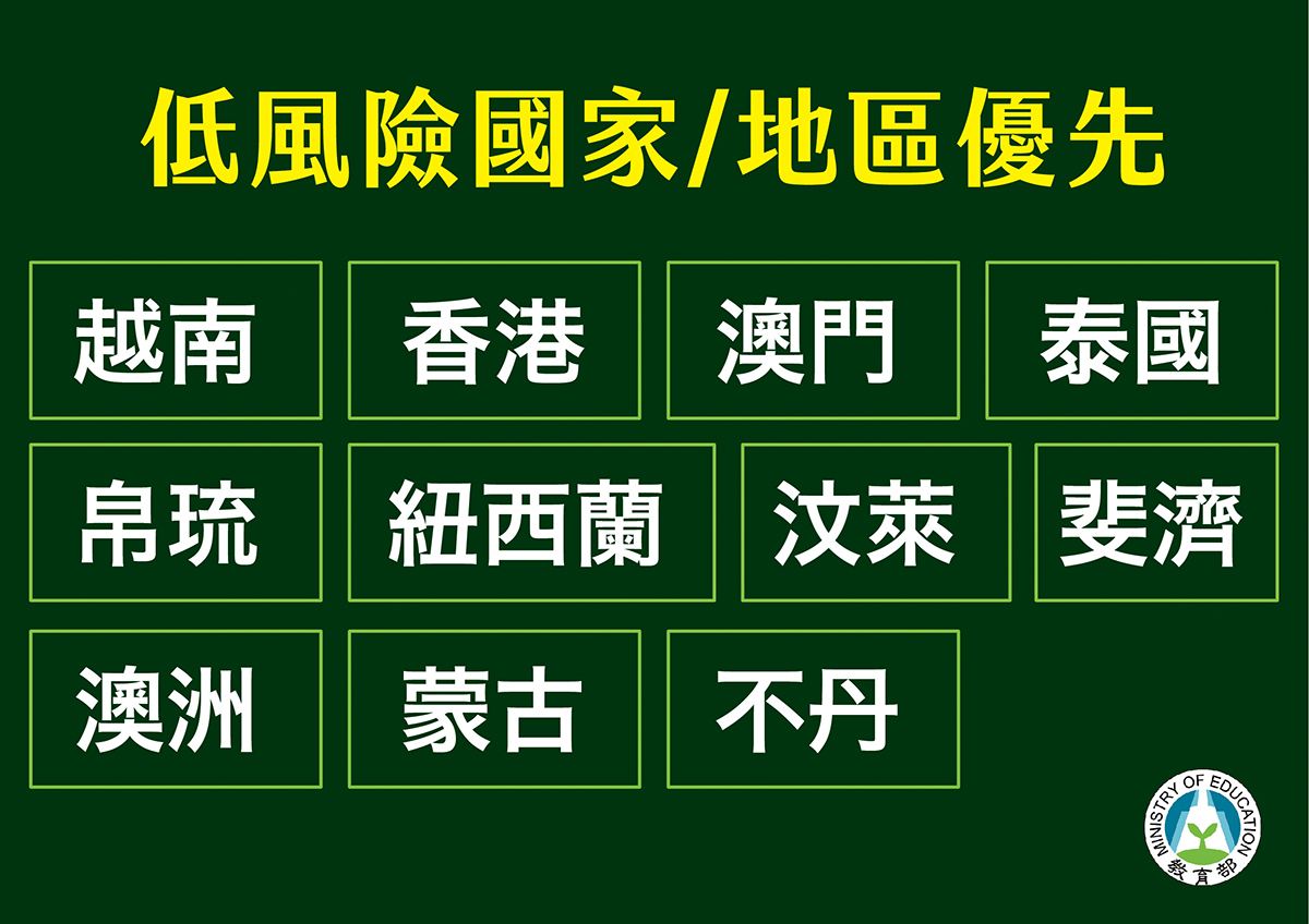 11個國家及地區的應屆畢業生可先返台。(中央流行疫情指揮中心提供)