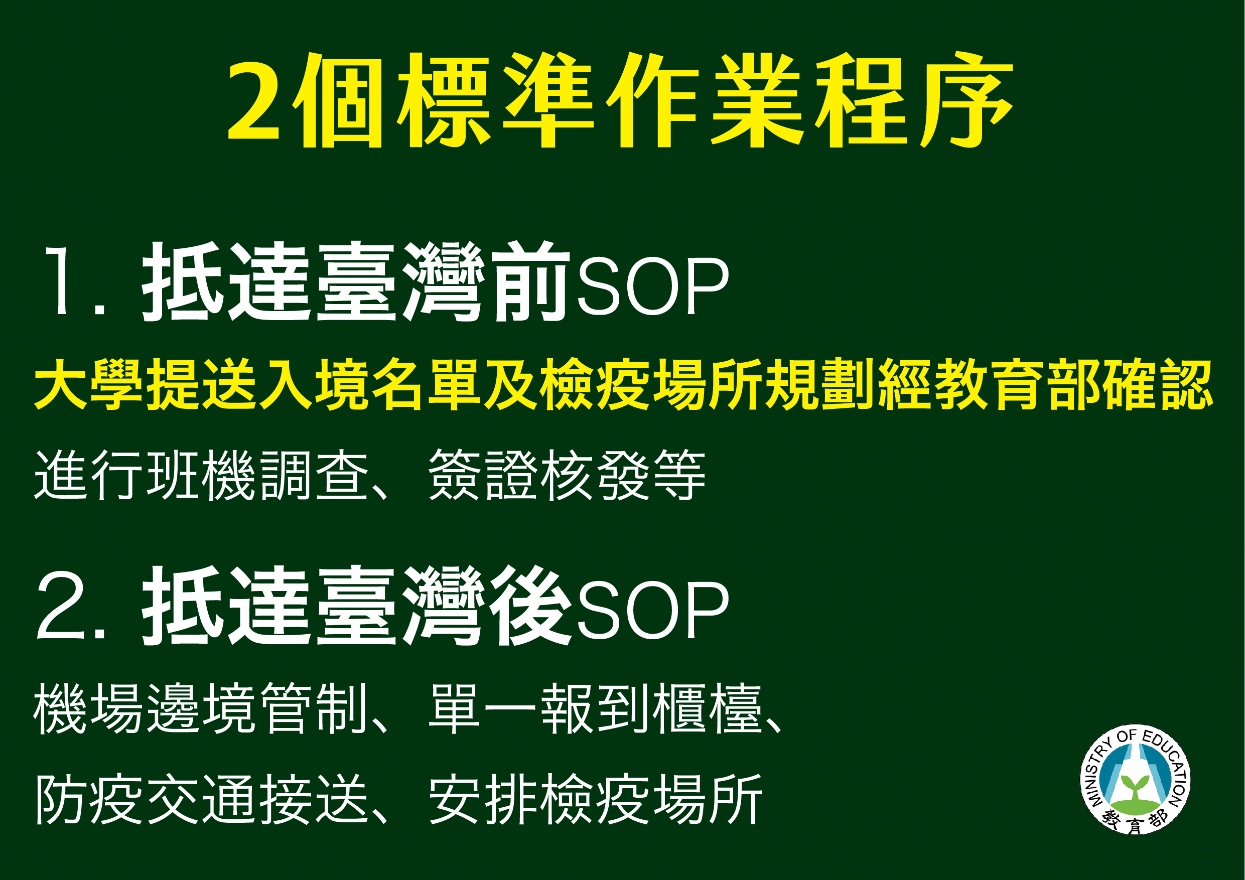 中央流行疫情指揮中心針對境外生入台，規劃兩大標準作業程序。(中央流行疫情指揮中心提供)