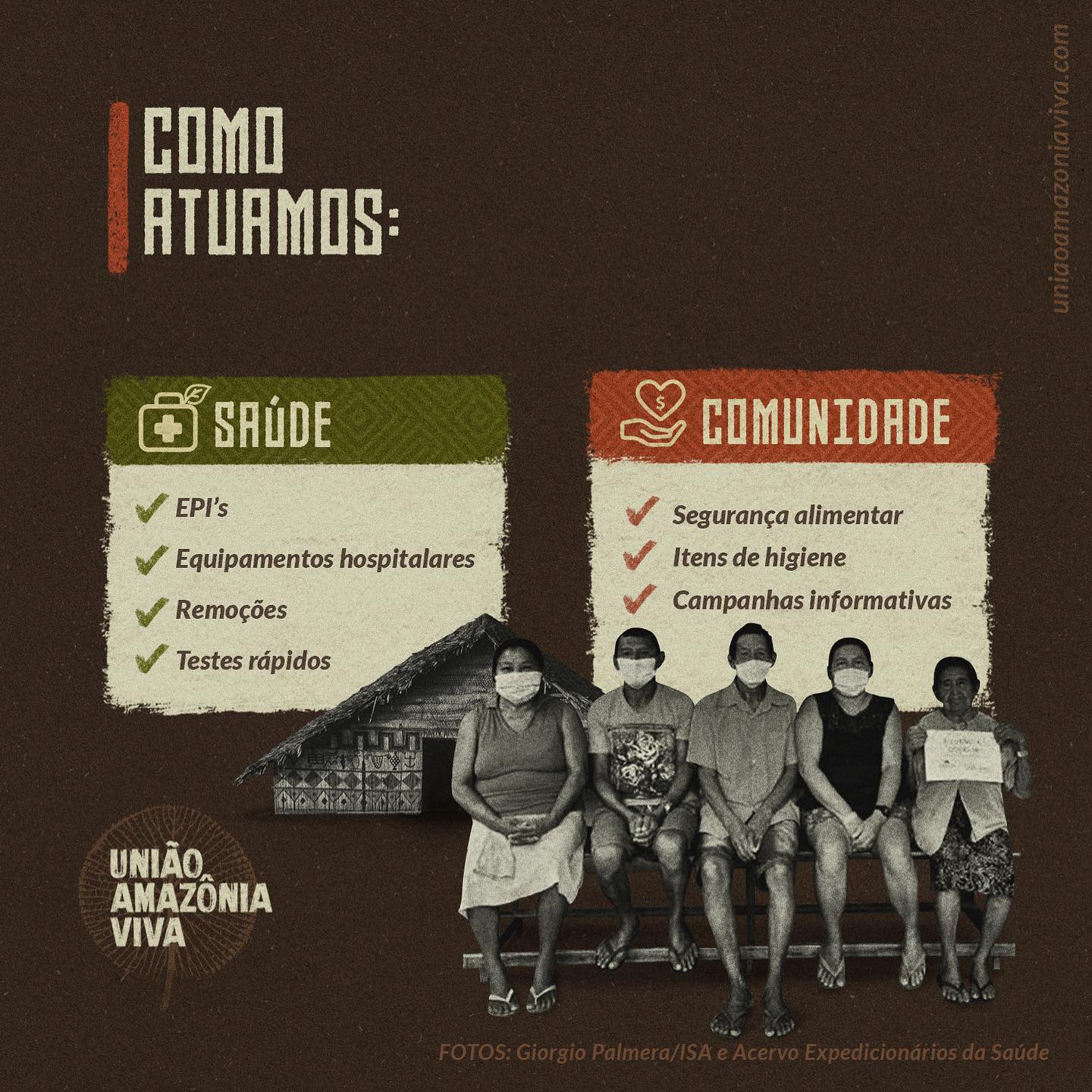 組織Uniao Amazonia Viva所啟動的一項網路募款活動，要為原住民採購呼吸器等醫療設備，避免生病的原住民必須前往城市。(圖：臉書)