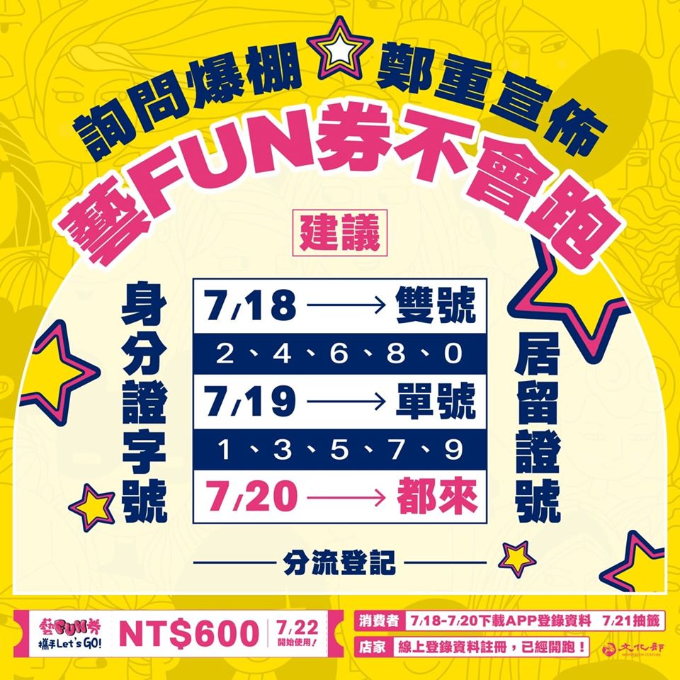 文化部加碼12億「藝FUN券」將於明天(18)日開放登記註冊，文化部呼籲民眾分流下載及註冊。(文化部提供)