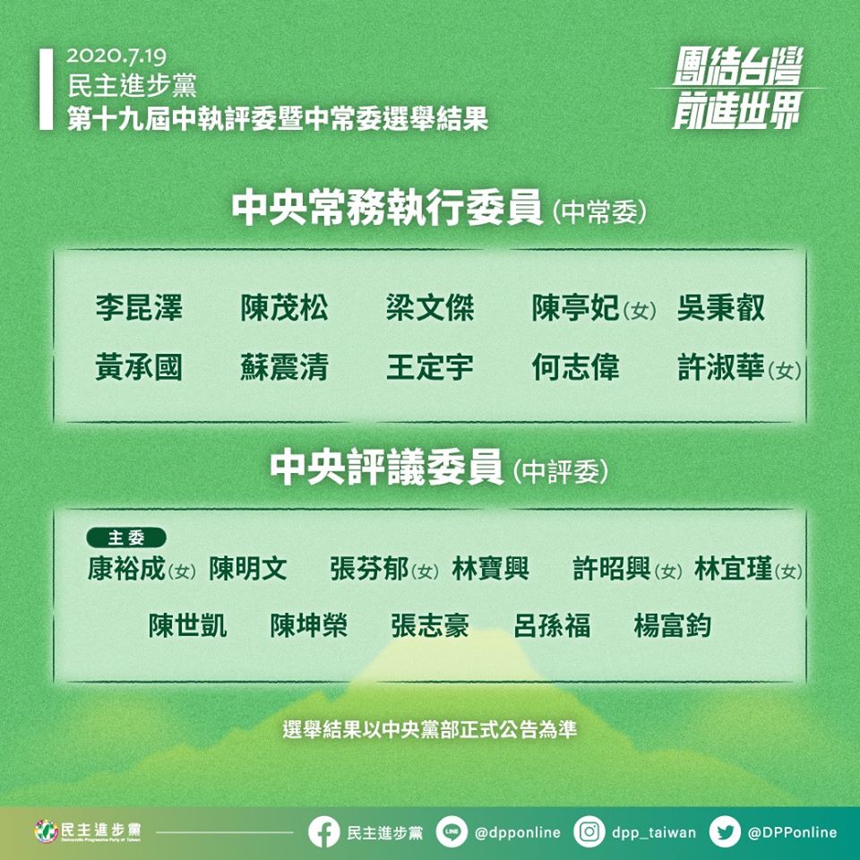 民進黨全代會19日登場，黨內權力核心改選（圖：民進黨提供）