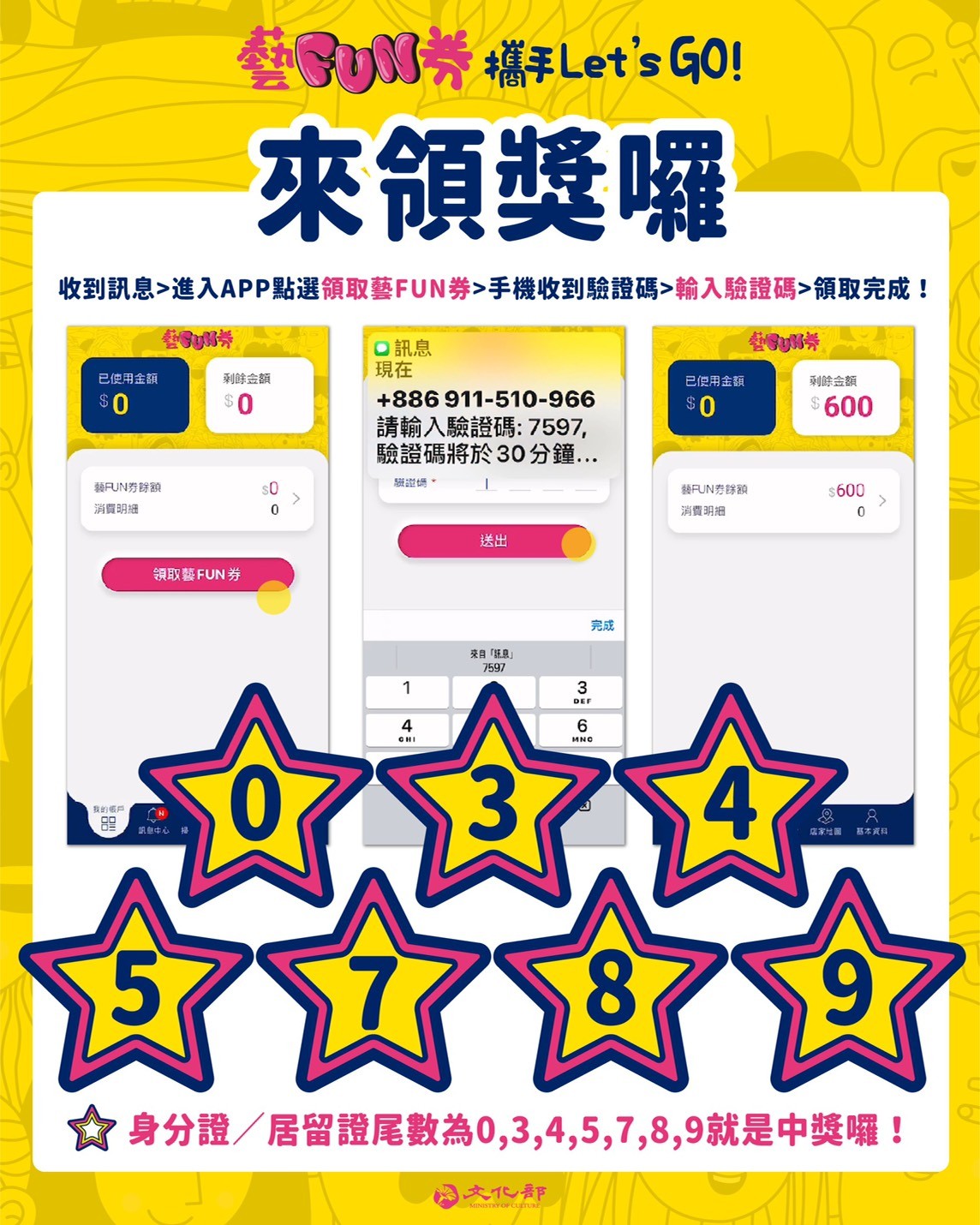 藝FUN券中獎名單出爐！身份證尾數「0、3、4、5、7、8、9」都中 。（圖／文化部）
