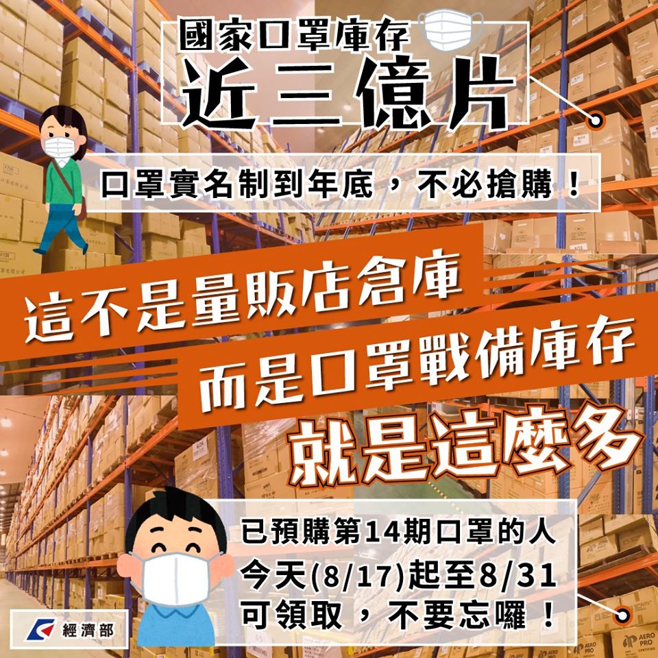 經濟部17日表示，目前國家口罩庫存將近3億片，不需搶購。(圖：經濟部臉書)