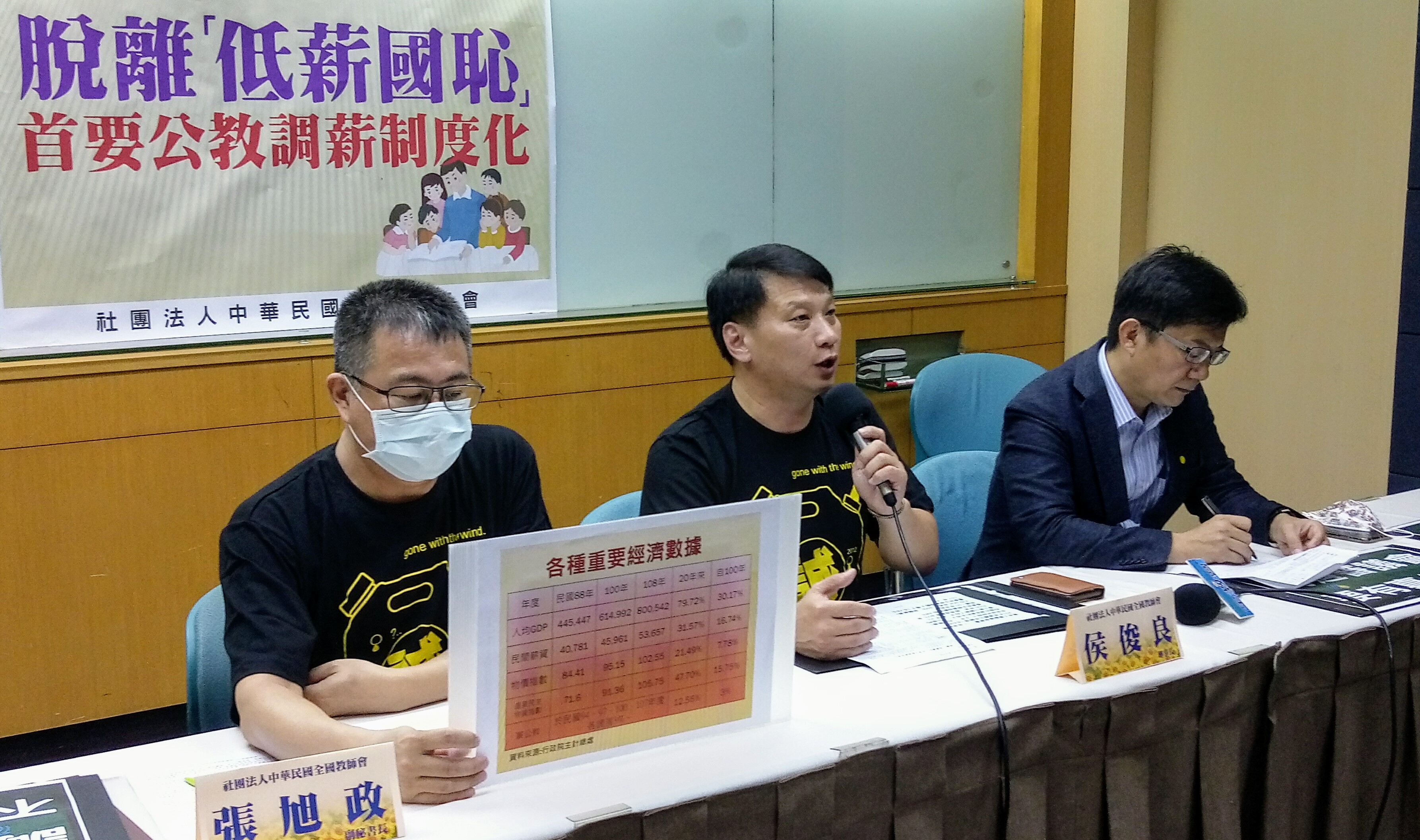 全國教師會呼籲公教調薪制度化。(陳國維 攝)