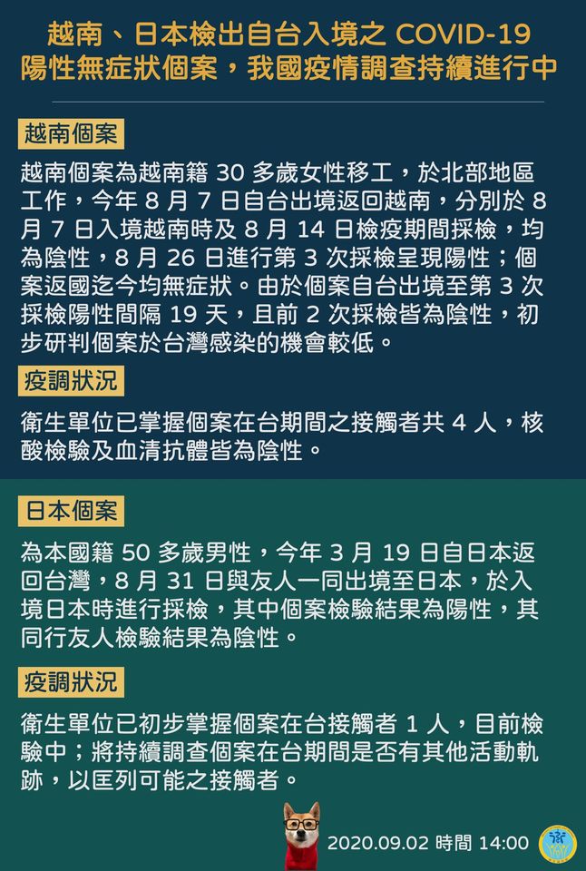 越南、日本各檢出自台灣入境陽性無症狀個案， 指揮中心續追疫調。(衛福部臉書)