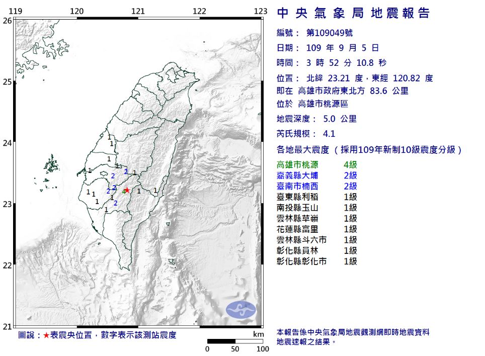 高雄市清晨規模4.1地震，最大震度桃源4級。(圖：中央氣象局)