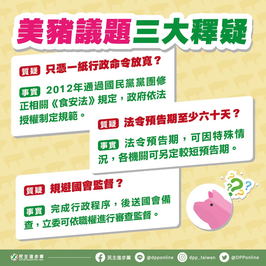 民進黨11日臉書發文表示，強調開放含萊克多巴胺美豬進口，政府依法授權制定規範，完成行政程序後，將送國會監督。(取自民進黨臉書)