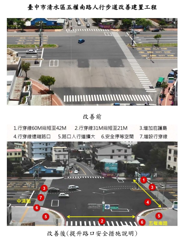 邁向智慧街道，內政部推提升道路品質2.0計畫。(內政部提供)