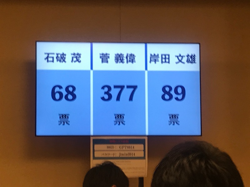 日本執政黨自由民主黨總裁（黨主席）選舉14日舉行投開票，現年71歲的內閣官房長官菅義偉勝出。由於自民黨掌握國會優勢席次，新任總裁預料於16日臨時國會獲選為新任首相。(圖:中央社)