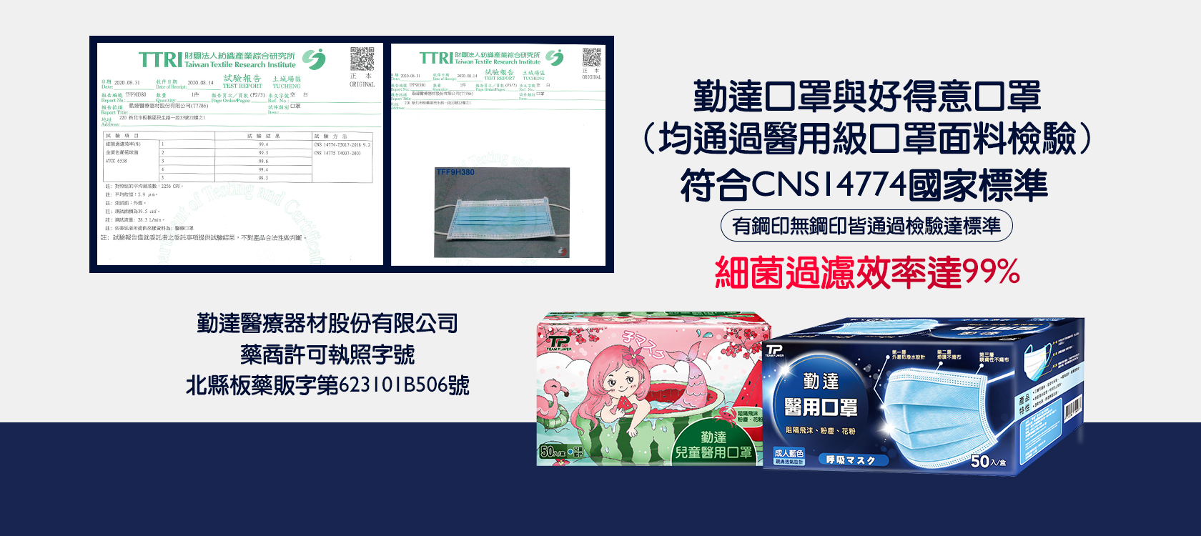 新北市「勤達醫藥器材公司」也進口陸製口罩到台灣，並假冒為馬來西亞生產。(圖：取自勤達官網)