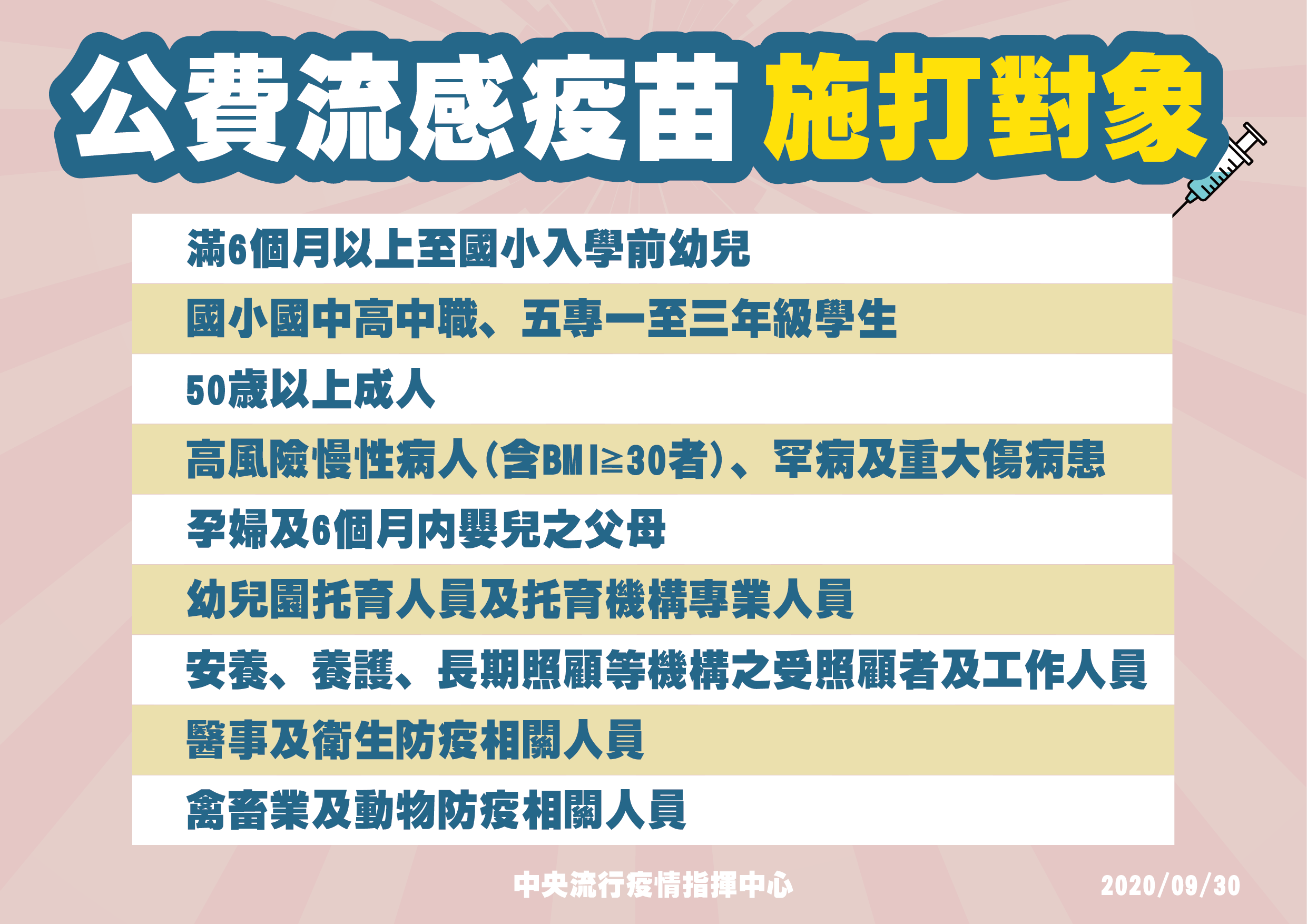 今年公費流感疫疫苗10/5開打，實施對象與去年相同。(指揮中心提供)