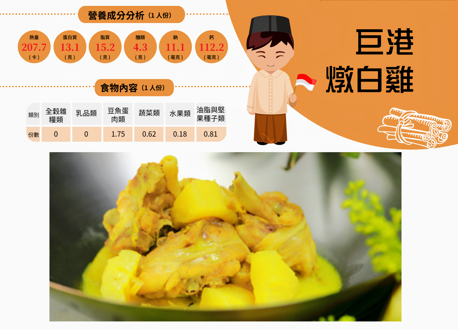 新北市教育局製作「國際飲食食譜教材手冊」。(陳國維 攝)