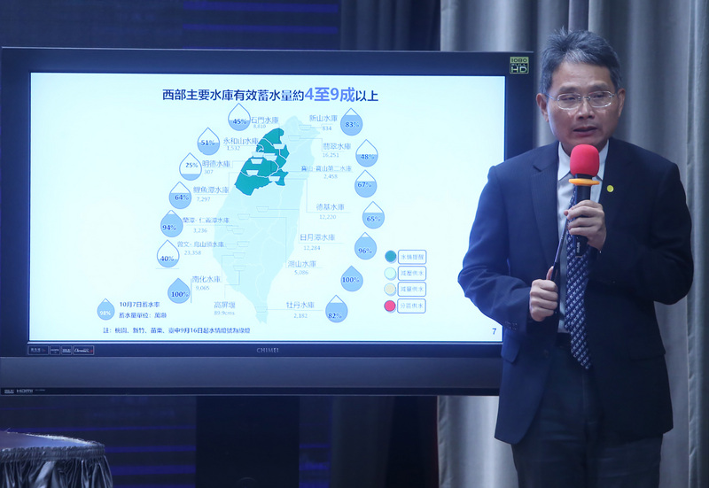 水利署長賴建信陞任經濟部常次。資料照。(圖：中央社)