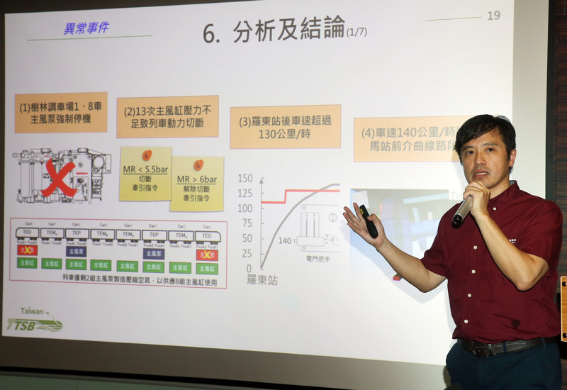 運安會19日公布普悠瑪事故最終調查報告，報告顯示直接肇因包含司機員操作、調度員及檢查員協助等50項因素，運安會也提出組織管理等27項改善建議。主任調查官林沛達（圖）用圖表說明調查結論。(圖：中央社)