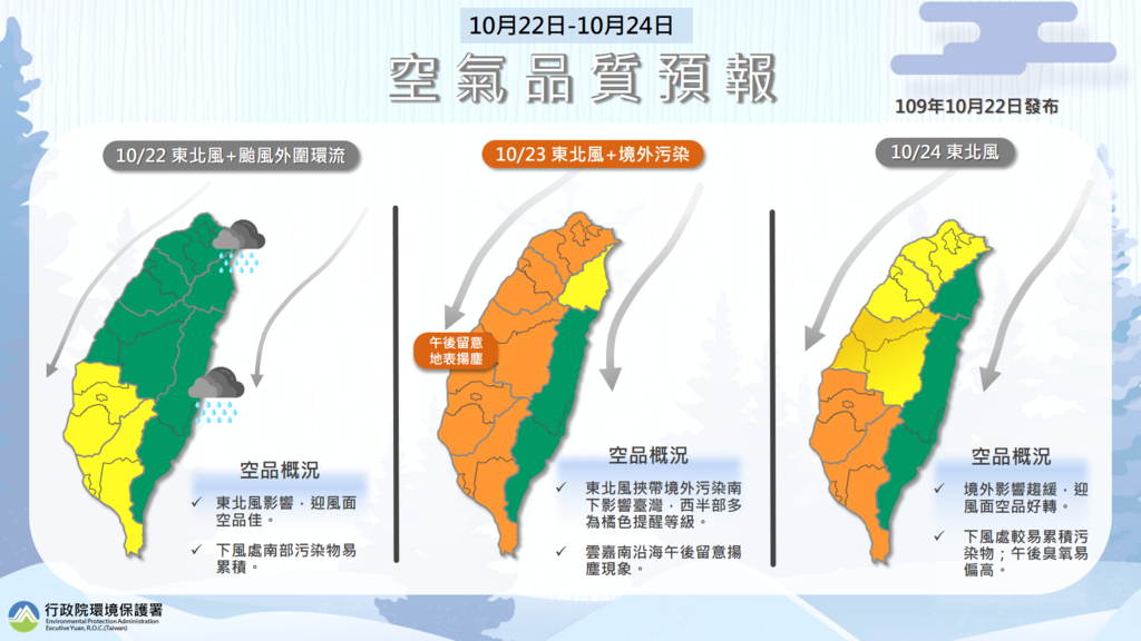 入秋首波霾害，環保署：23日空品達橘色提醒。(圖：環保署提供)