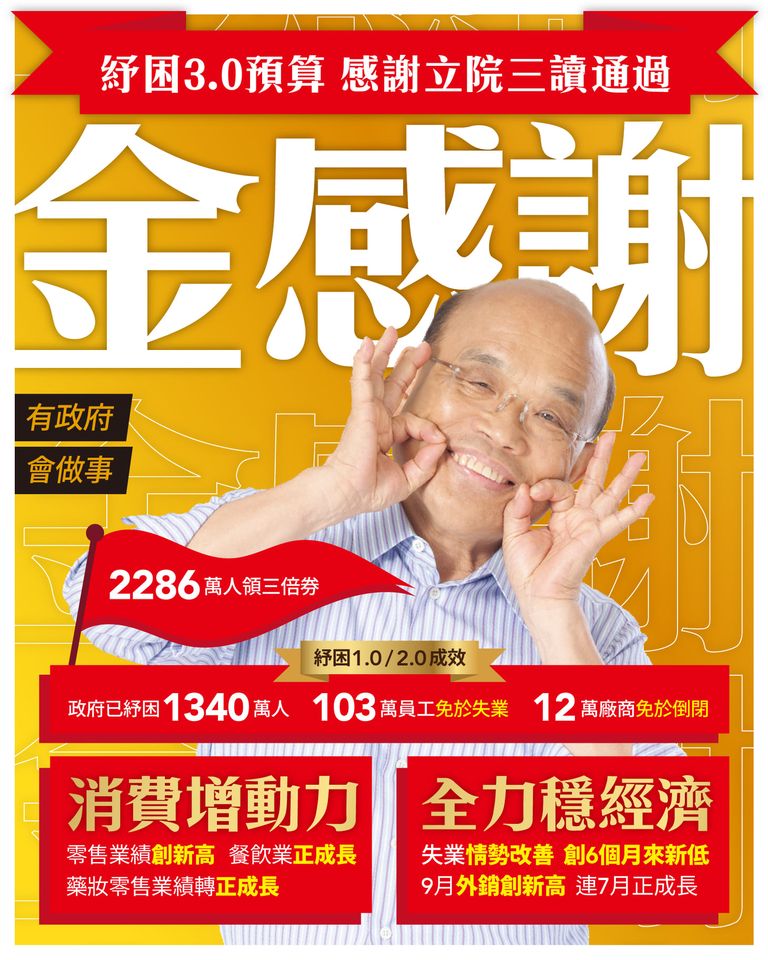 立法院三讀通過「紓困3.0」特別預算追加案，蘇揆臉書表達感謝。(取自蘇貞昌臉書)