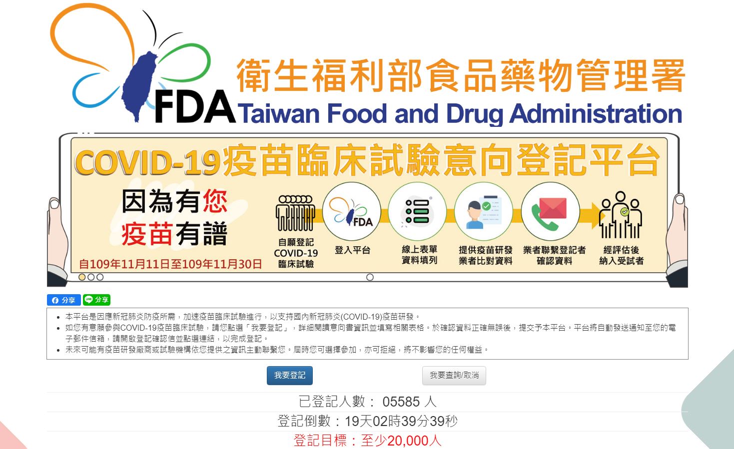 國內3支武漢肺炎候選疫苗最快年底進入二期臨床試驗，政府首度出面為業者成立受試者招募平台，11號晚間8時許已突破5000人。(圖擷取自COVID-19疫苗臨床試驗意向登記平台)