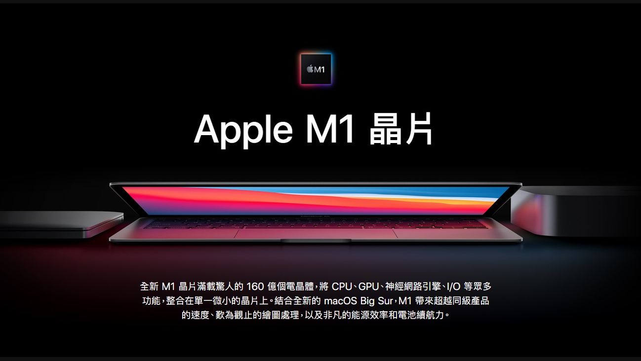 蘋果發表搭載自研M1晶片Mac。 (圖:Apple)
