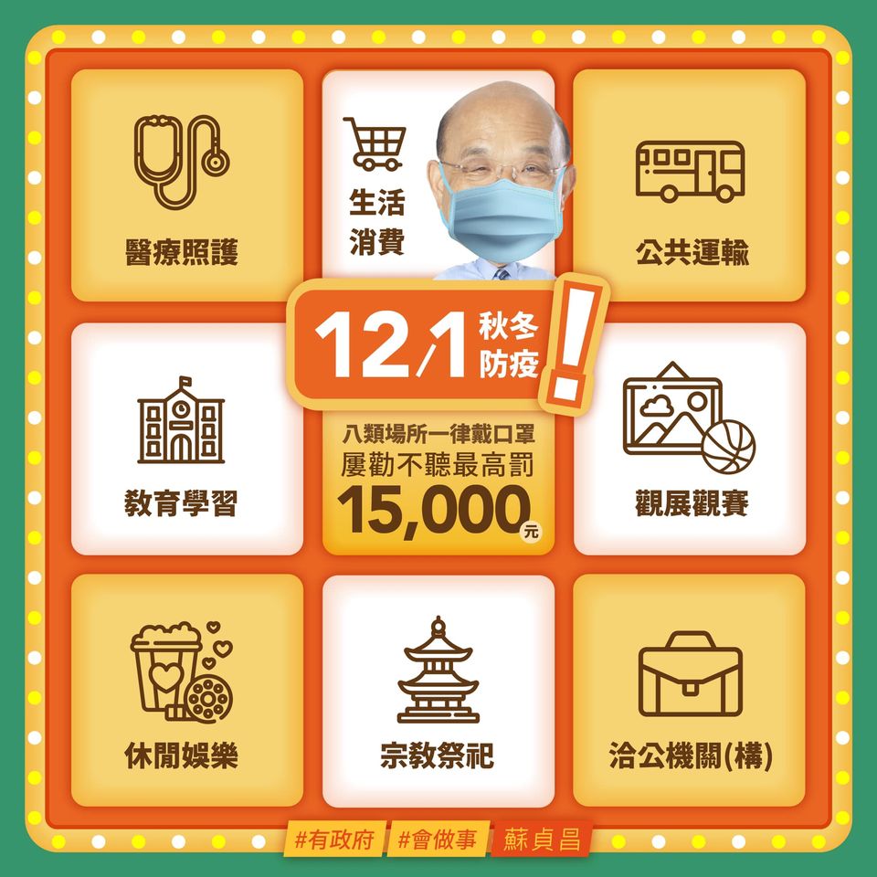 行政院長蘇貞昌30日在臉書提醒，明天起出入八大人多密集的場所，都應佩戴口罩，未依規定經勸導不聽，將罰款新台幣3000元至1萬5000元。(圖：蘇貞昌院長臉書)