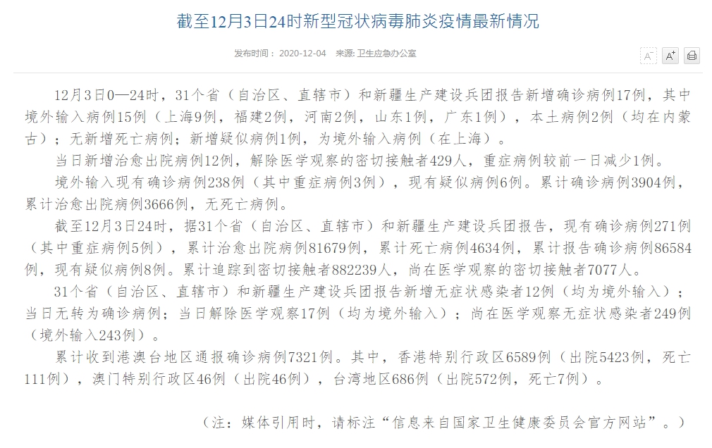 中國國家衛生健康委員會4日通報，中國3日新增17例COVID-19確診病例，相較2日的16例有所增加。(圖取自中國國家衛生健康委員會官網)