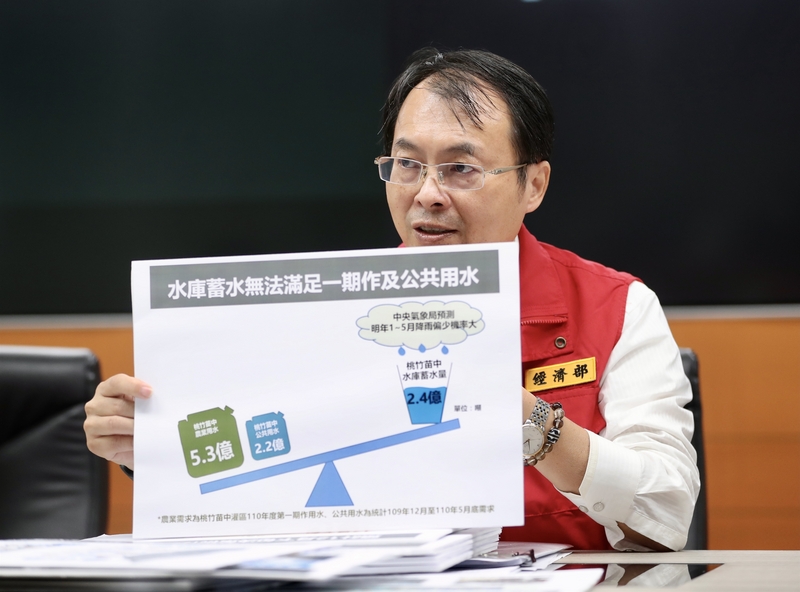 水利署副署長王藝峰28日表示，上週至今主要水庫蓄水率緩步提升、但尚未達標，將持續滾動評估，盼儘速對外公布決策結果。(中央社資料照)