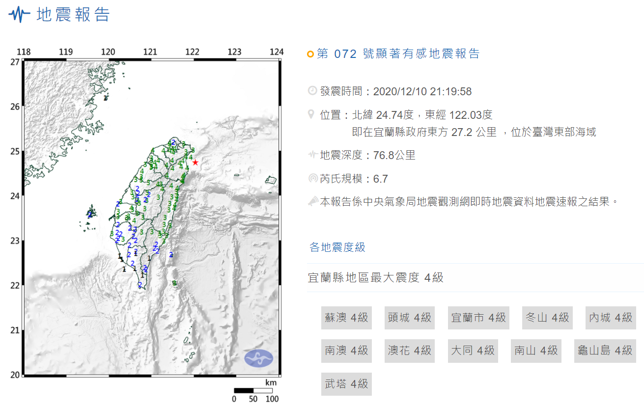 中央氣象局表示，台灣東北10日晚間9時20分發生中型有感地震。(圖擷自中央氣象局)