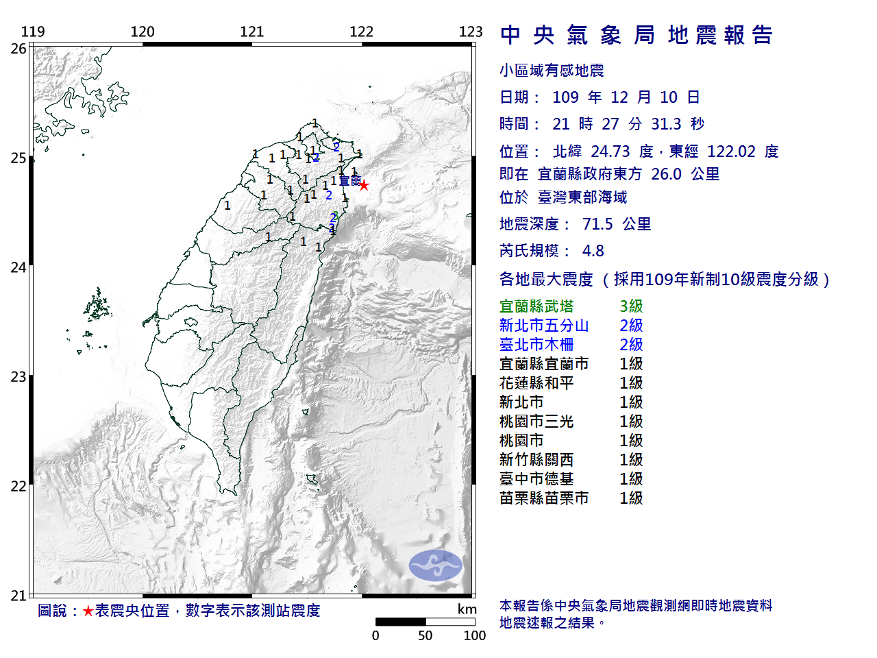 宜蘭縣政府東方26公里(台灣東部海域)10日晚間9時27分發生芮氏規模4.8地震。(圖：中央氣象局)