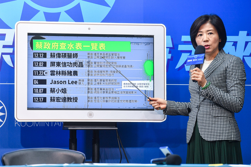 不滿政府開放萊劑美豬，醫師蘇偉碩頻頻發表萊劑恐危害健康言論，衛福部認定為不實謠言向警方告發。國民黨文傳會主委王育敏（圖）17日在記者會上列出蔡政府「查水表」一覽表，指政府打壓言論自由。(圖:中央社)