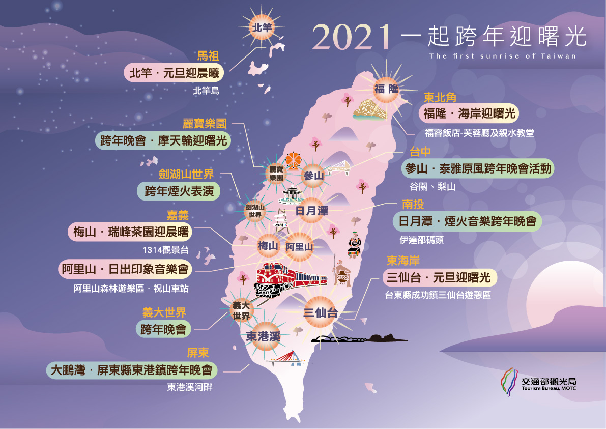 交通部觀光局在官網彙整了各主題樂園及7大國家風景區的跨年迎曙光活動。(觀光局提供)