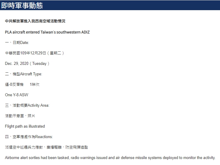 空軍29日發布共機動態，共軍1架運8反潛機侵犯台灣西南防空識別區(ADIZ)；空軍派遣空中巡邏兵力應對、廣播驅離、防空飛彈追蹤監控。(國防部官網)