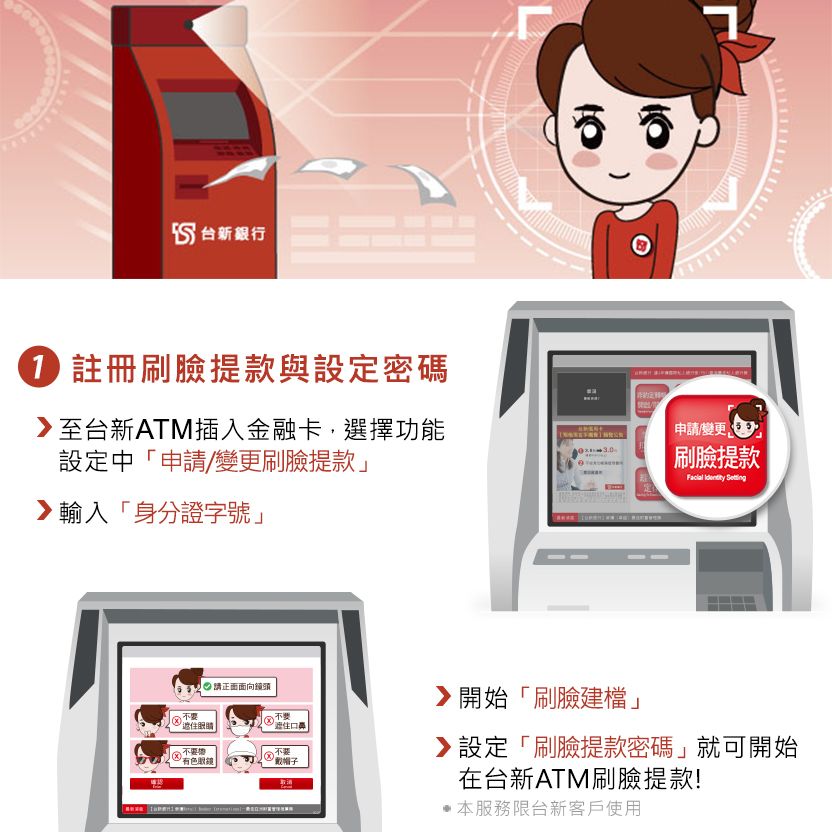 台新銀行2018年底推出ATM「刷臉提款」服務。(台新銀行提供)