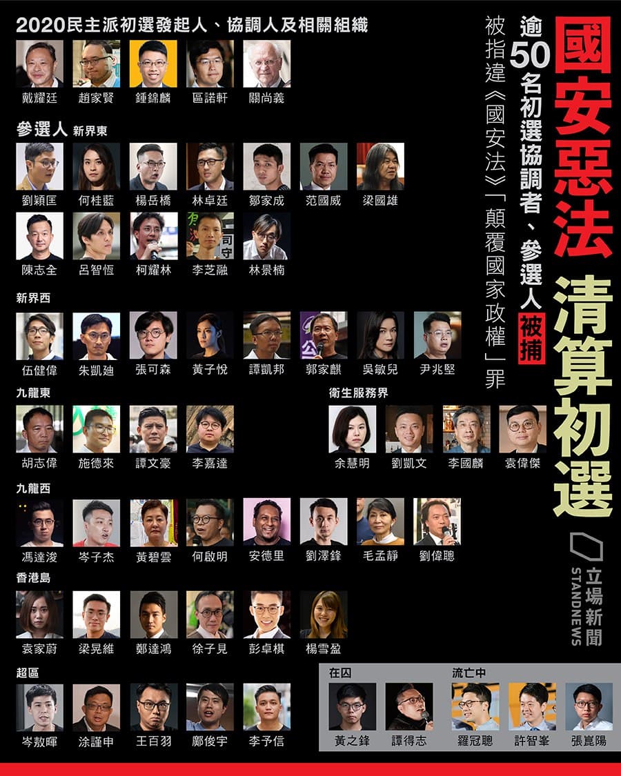 香港警察1月6日上午展開大規模行動，以違反港區國安法的名義逮捕53名反對派人士，引發國際關注。(立場新聞提供)