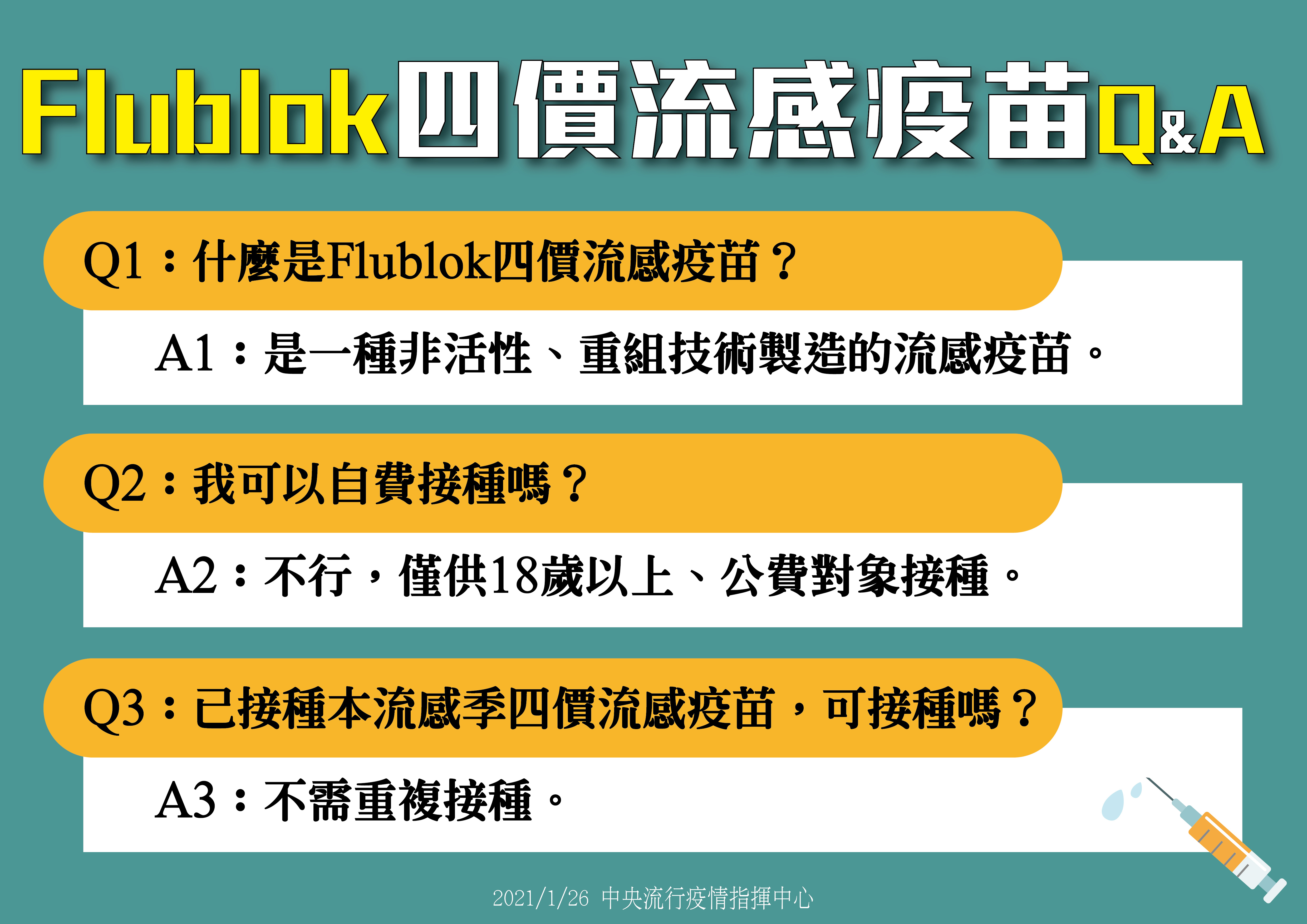 Flublok四價流感疫苗QA。(指揮中心提供)