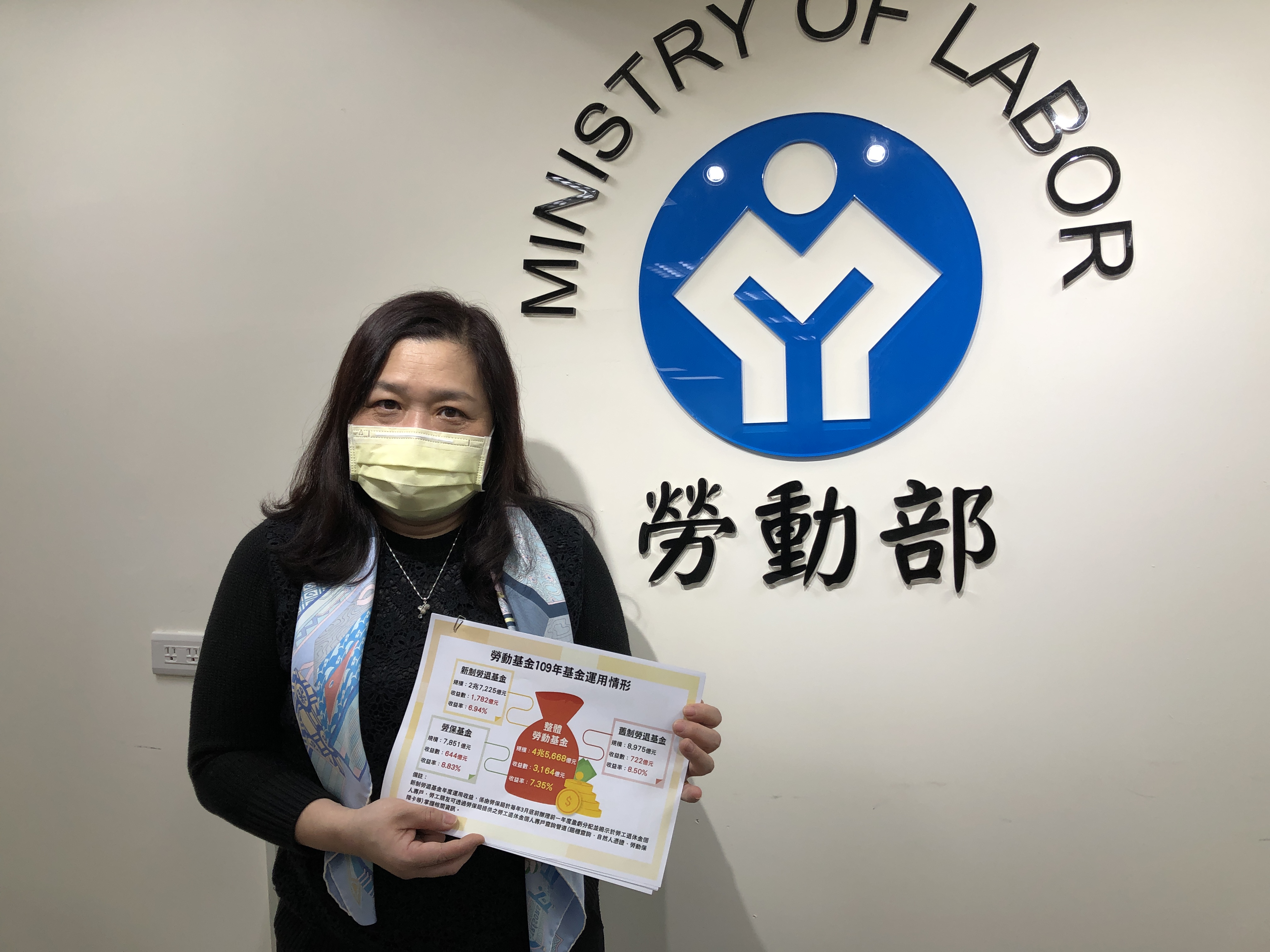 勞金局副局長劉麗茹公布2020年勞動基金運用績效，全年獲利3164.4億元，收益率7.35%。（楊文君攝）