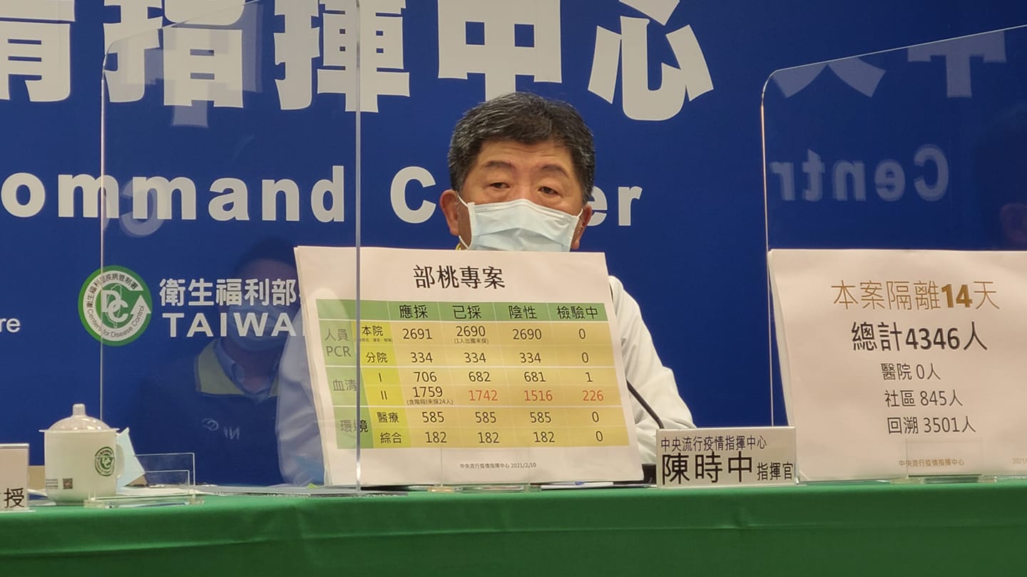 指揮中心指揮官陳時中表示，今年下定決心，一定要在家吃年夜飯。（江昭倫 攝）
