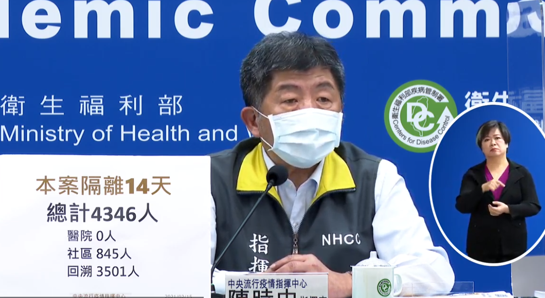 中央流行疫情指揮中心15日宣布境內境外都沒有新增案例，已經是連續三天都「加零」。圖為指揮官陳時中。（取自直播畫面）