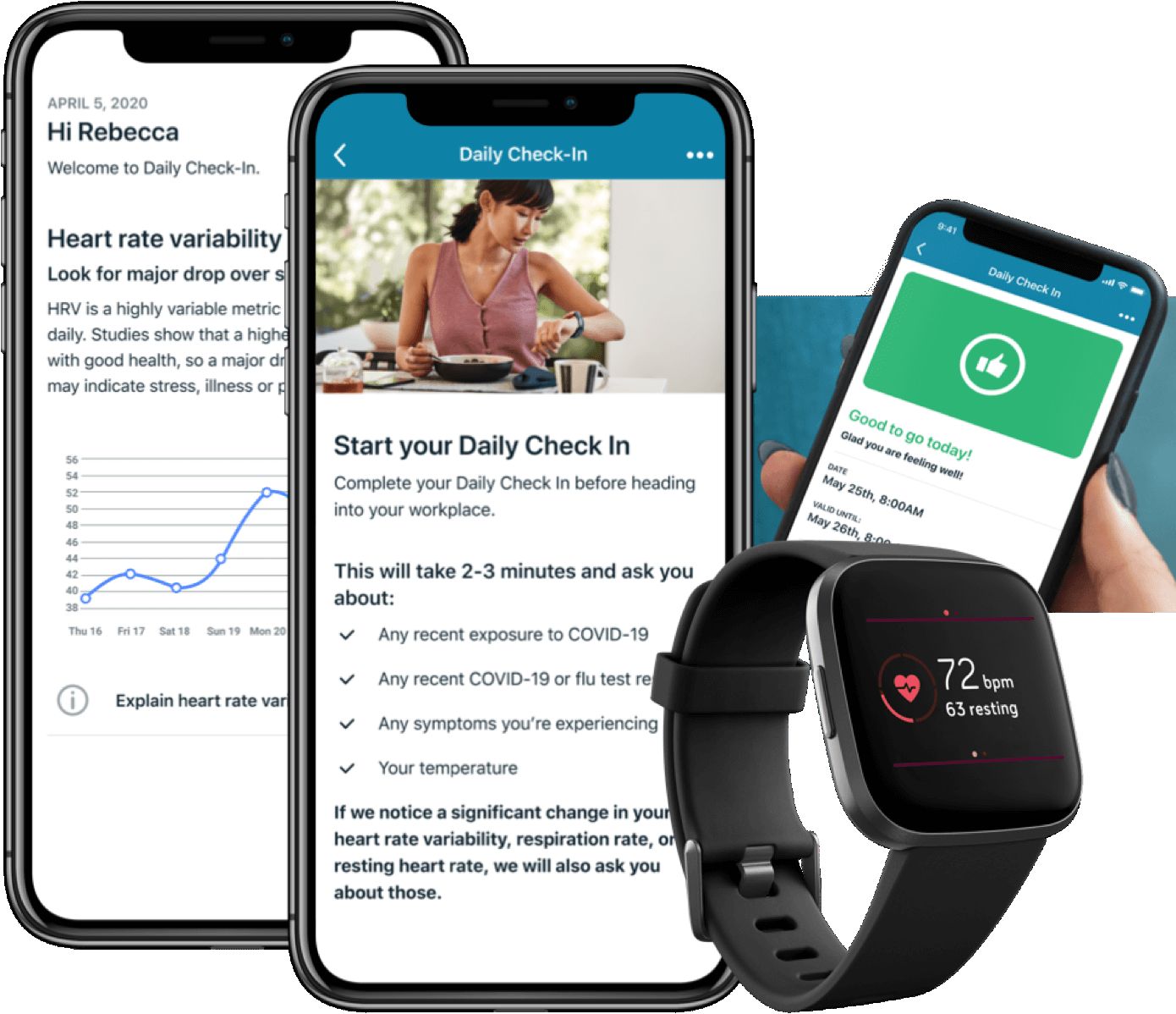可穿戴技術製造商Fitbit研發出的「準備工作」程式(Ready for Work) (圖：取自Fitbit官網)