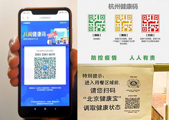 藉疫情監控行社會控制，中國推健康碼引發疑慮。 (合成圖/取材自網路)
